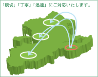 京都府,滋賀県,近畿一円